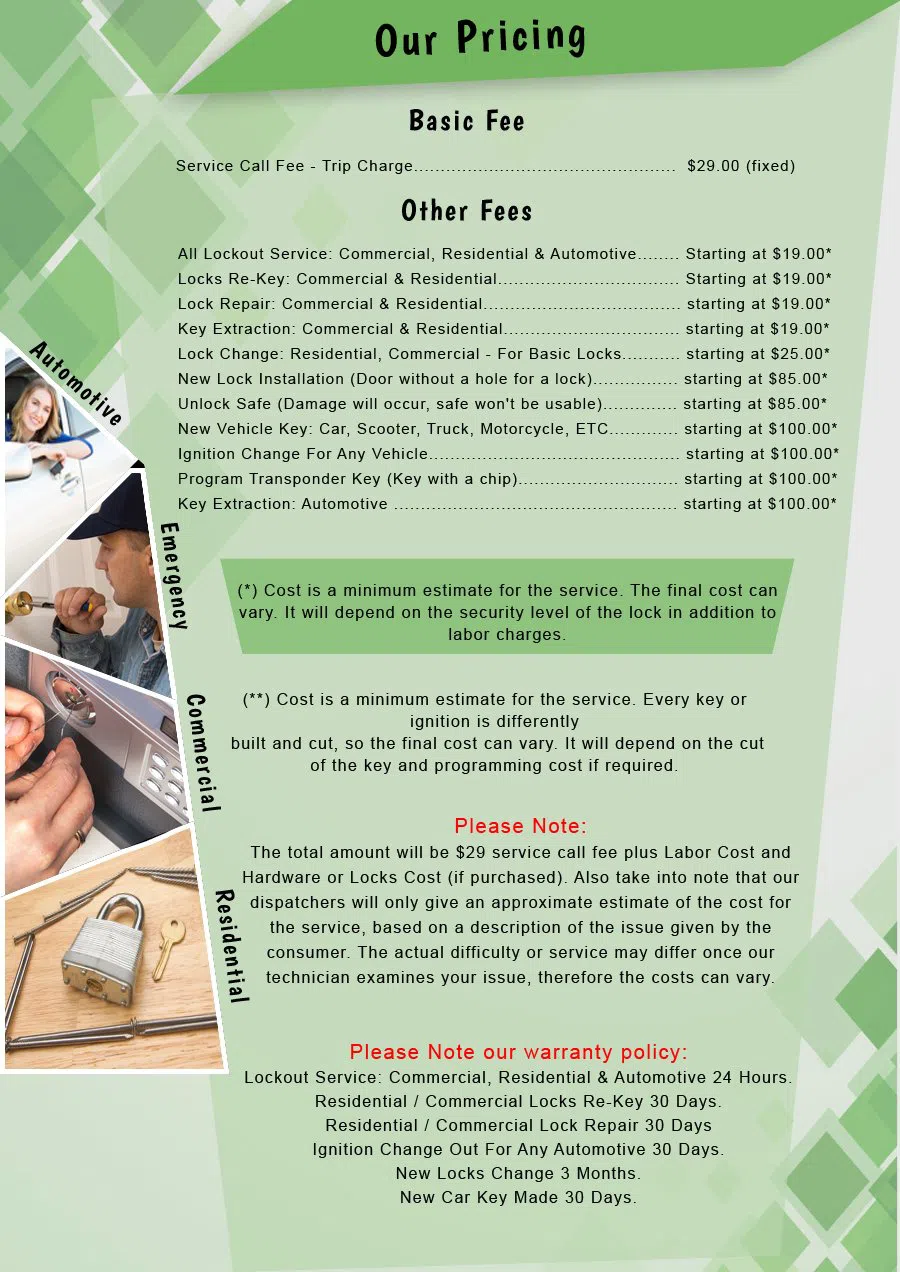 Scenic Oaks TX Locksmiths Store Scenic Oaks, TX 210-881-0478